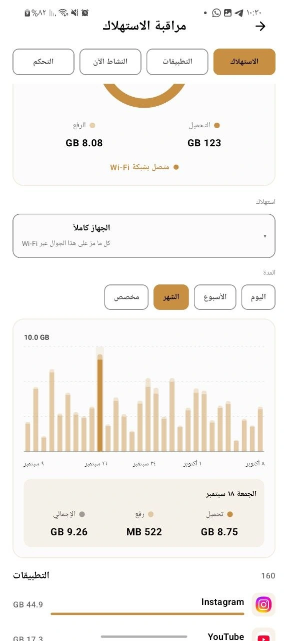 شاشة الاستهلاك في إِشعار